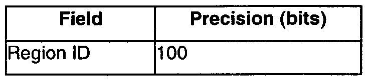 Figure imgf000010_0001