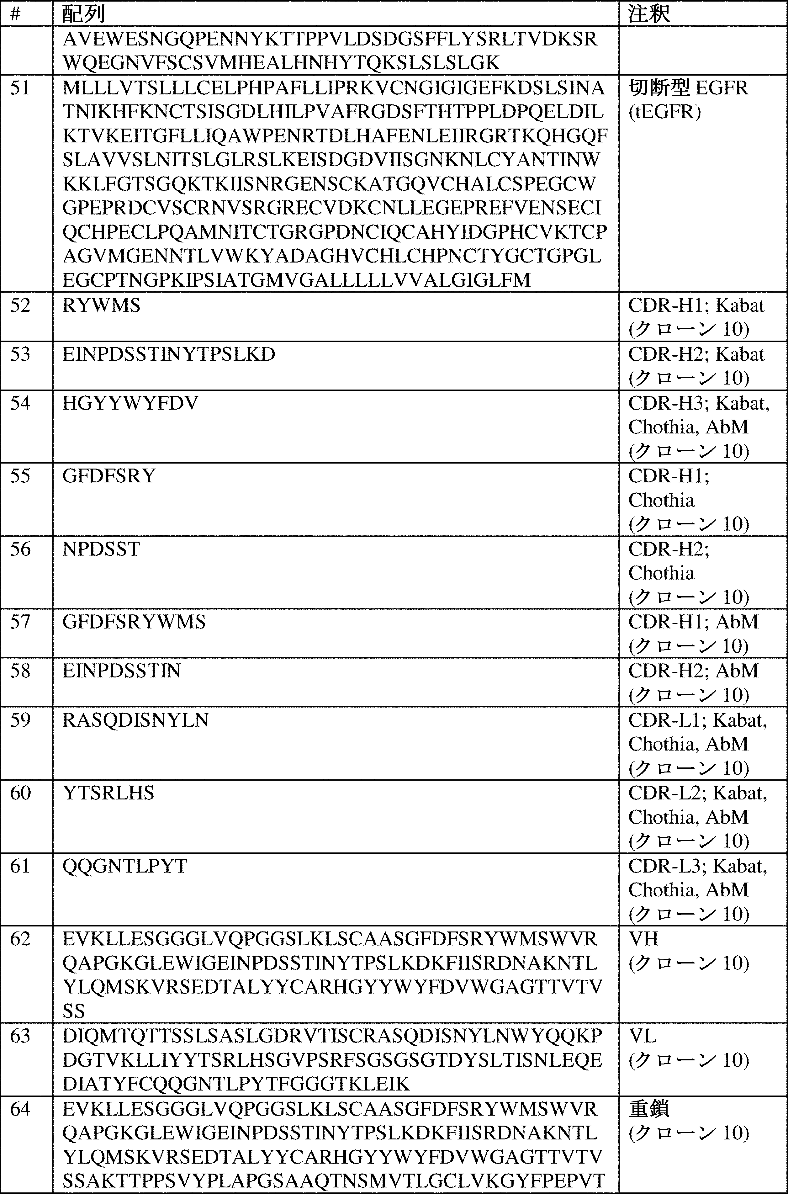 Figure 2023504740000016