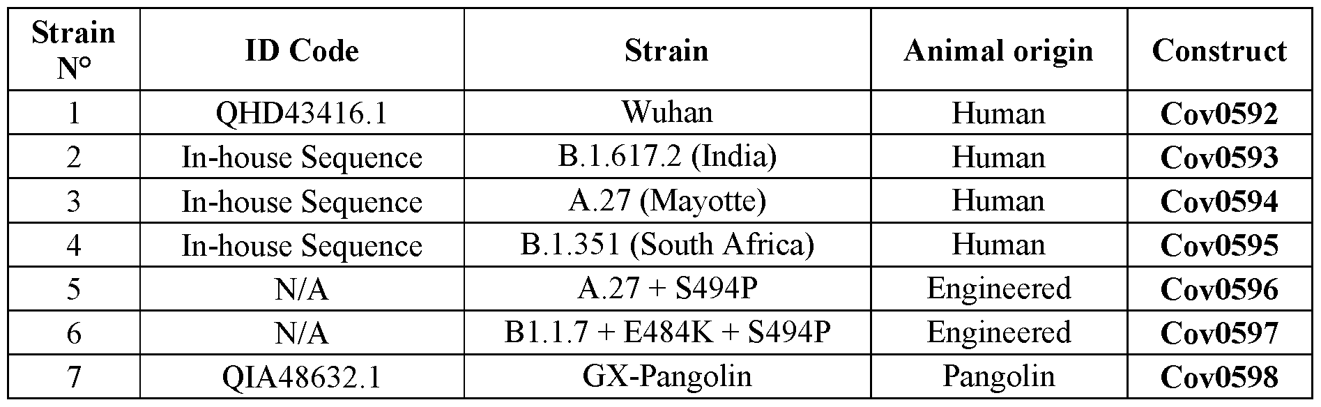 Figure imgf000378_0002