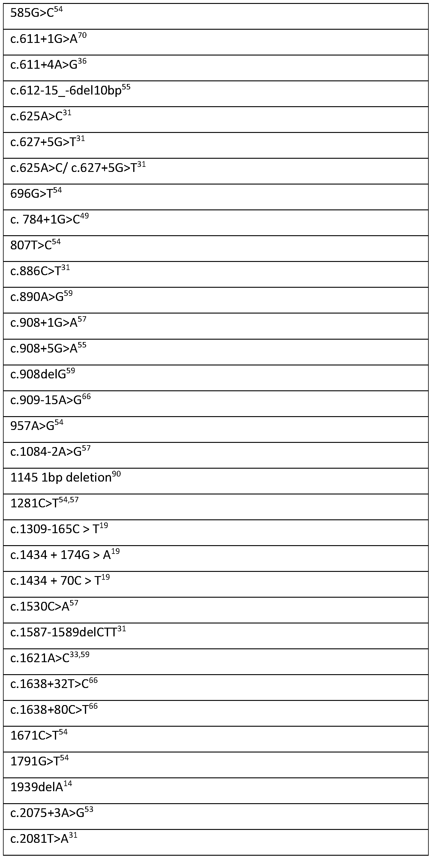 Figure imgf000046_0001