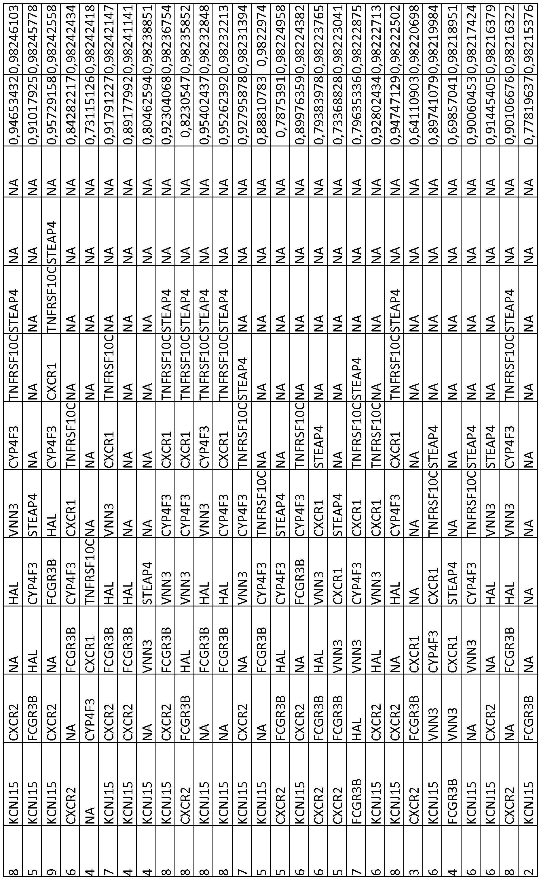 Figure imgf000167_0001