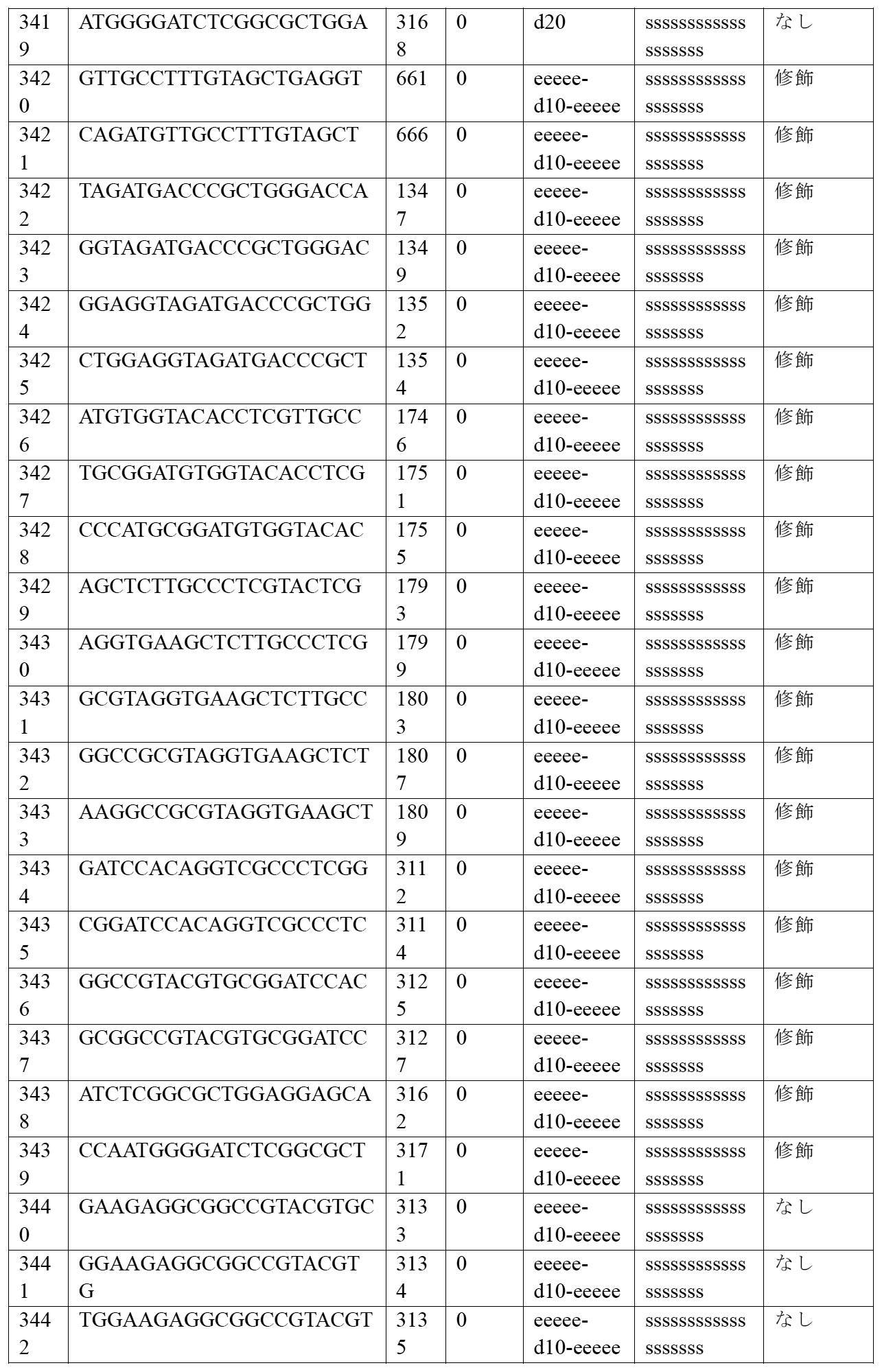 Figure 2022515744000049
