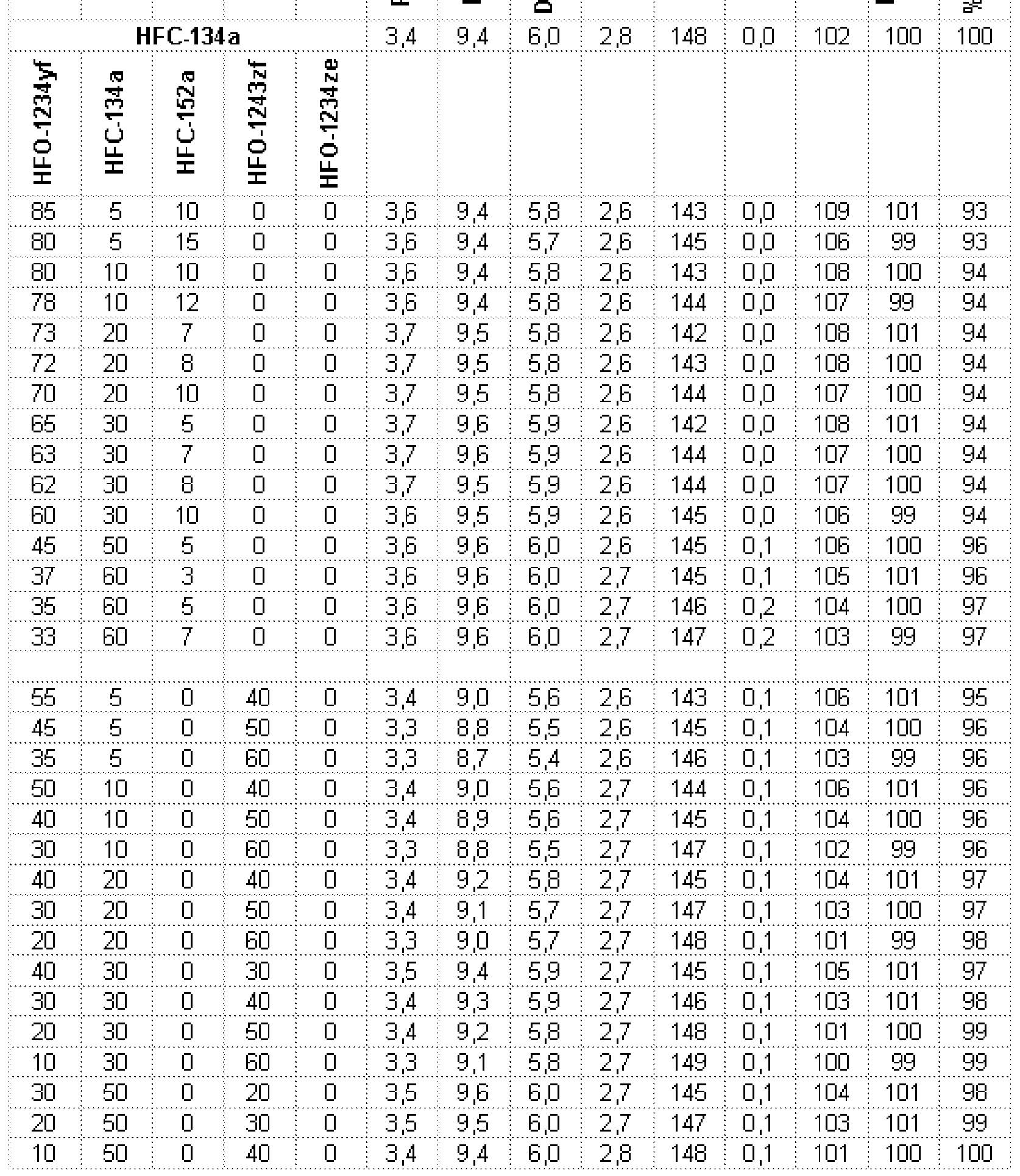 Figure imgf000034_0001