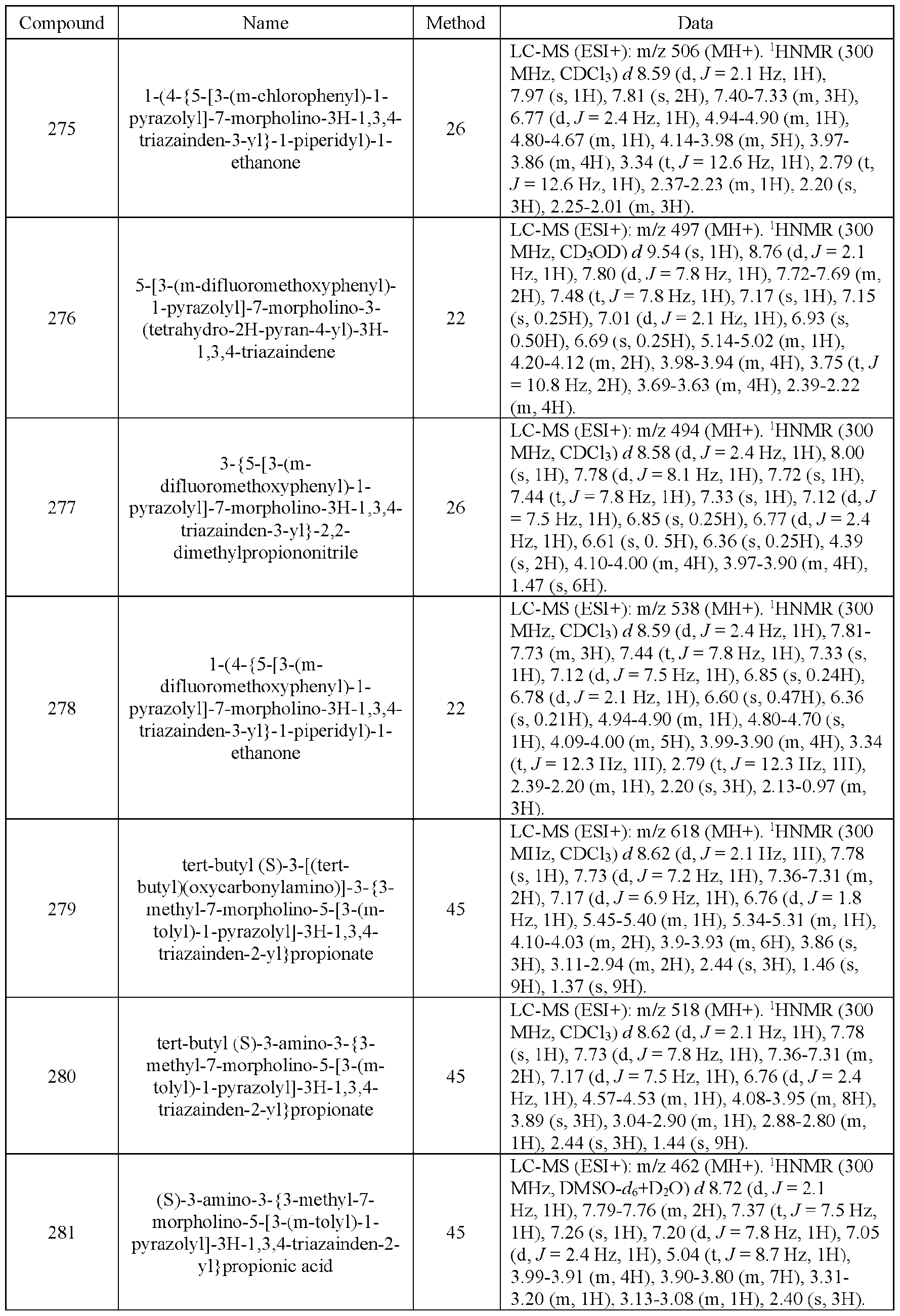Figure imgf000204_0001