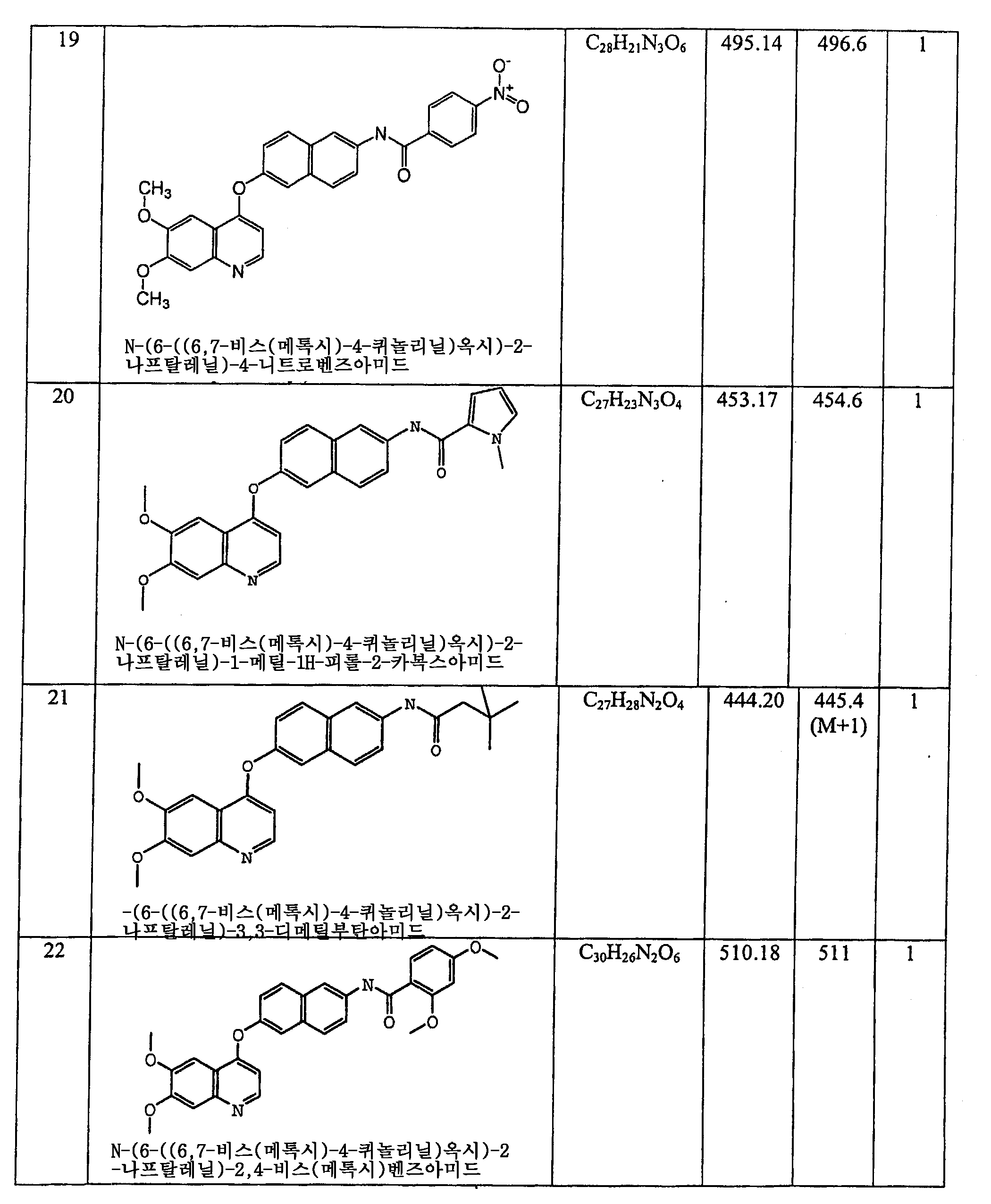 Figure 112006060289308-PCT00057