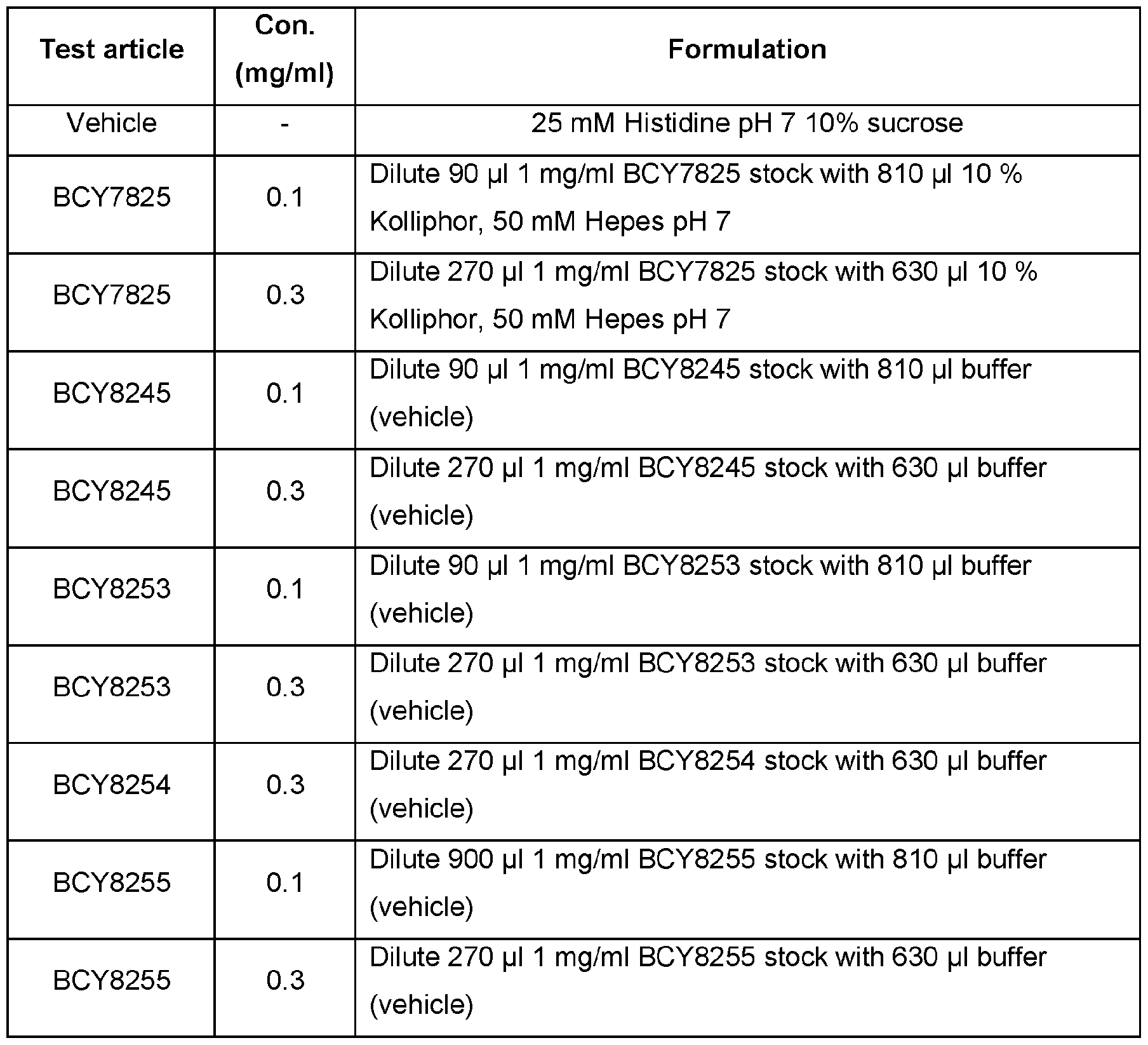 Figure imgf000137_0001