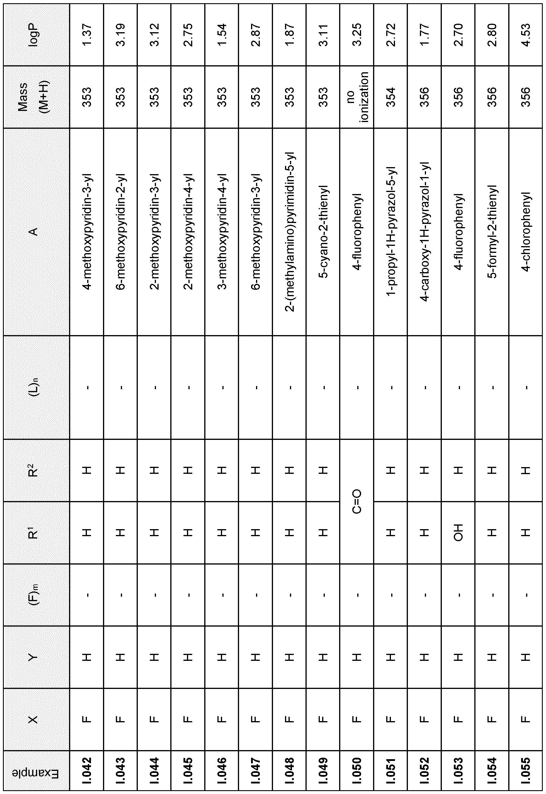 Figure imgf000076_0001