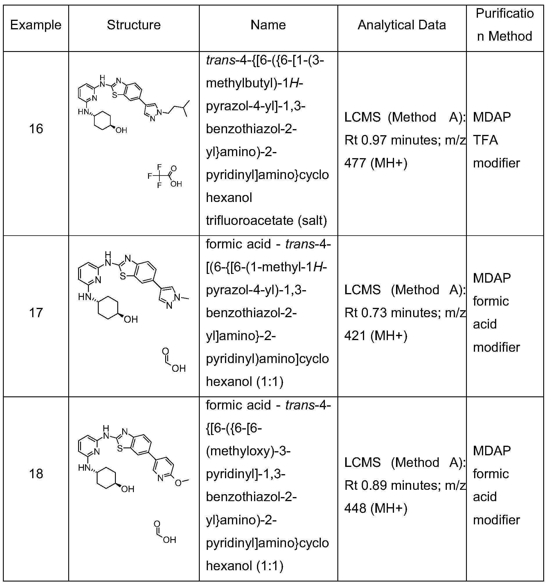 Figure imgf000097_0001