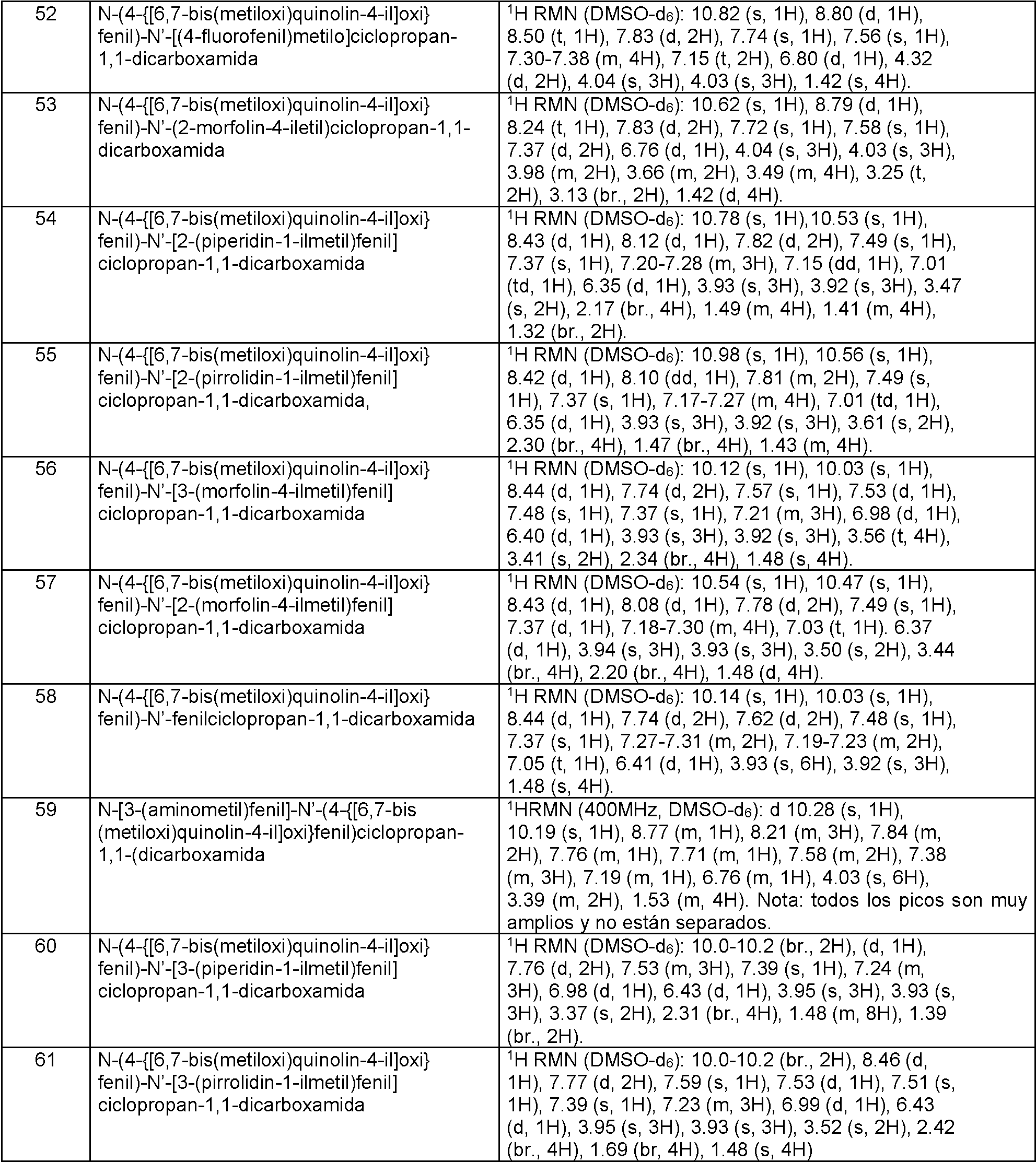 Figure imgf000204_0001