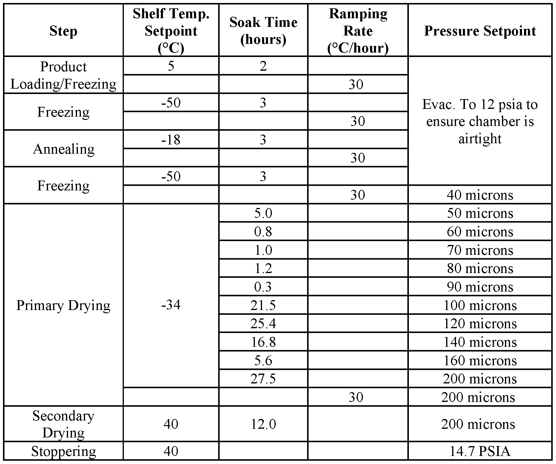 Figure imgf000100_0001