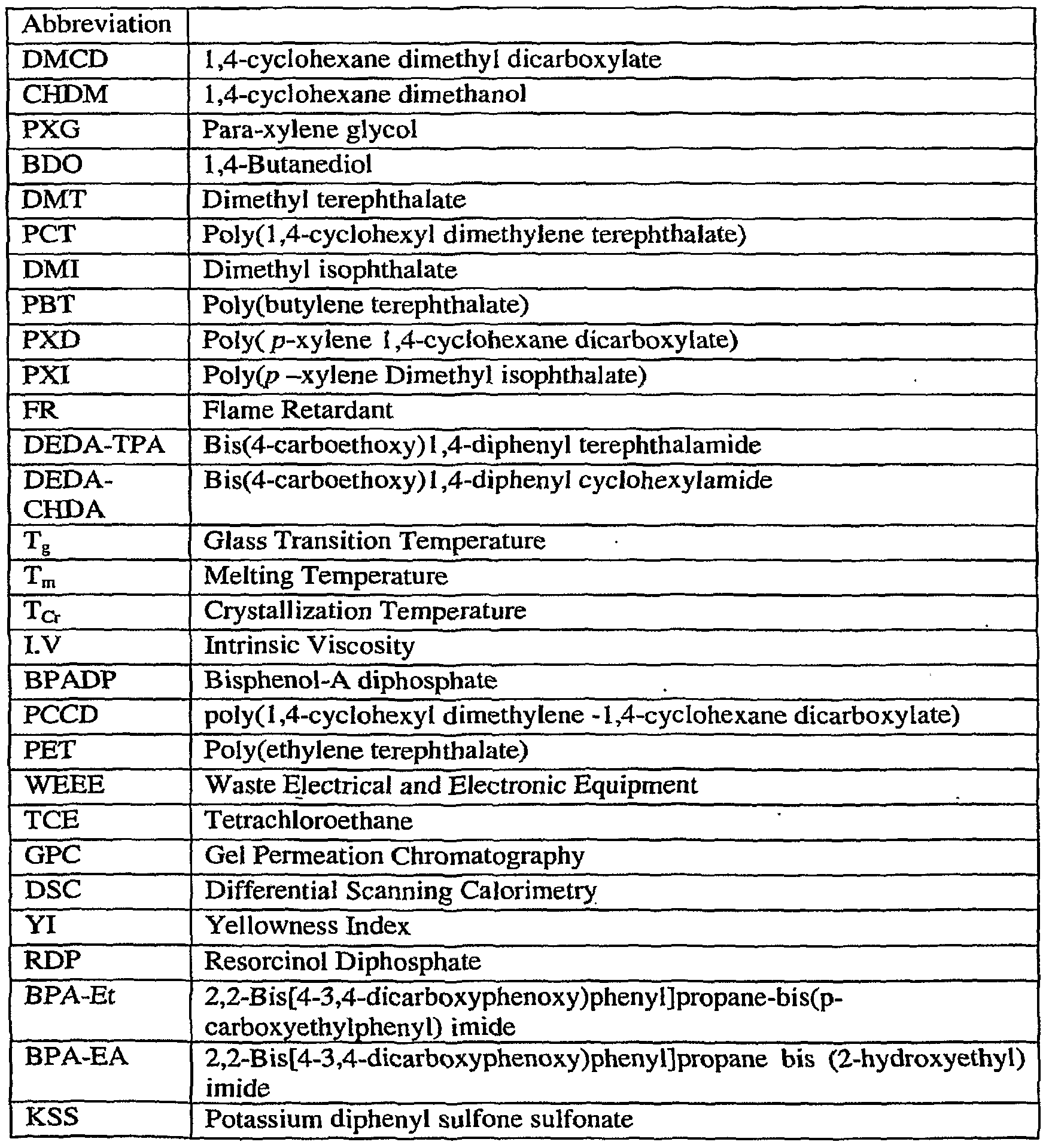 Figure imgf000037_0001