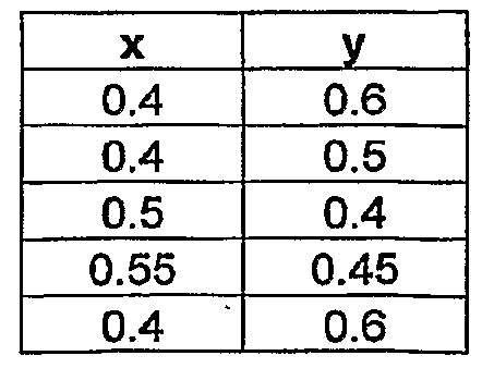 Figure imgf000011_0001