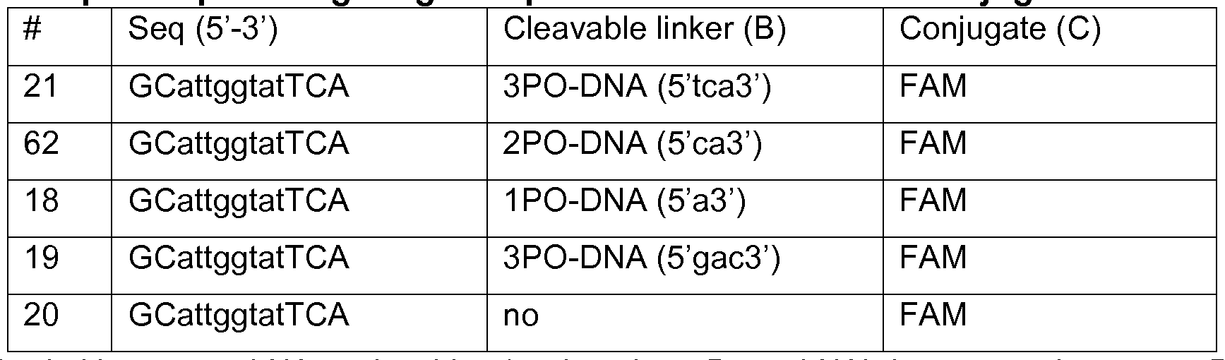 Figure imgf000107_0001