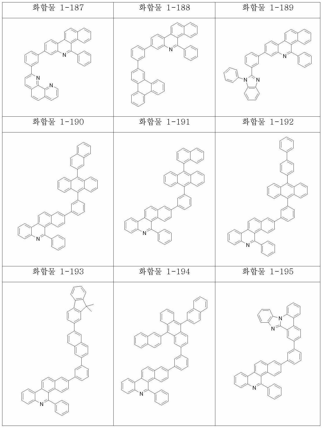 Figure 112013048932891-pat00025