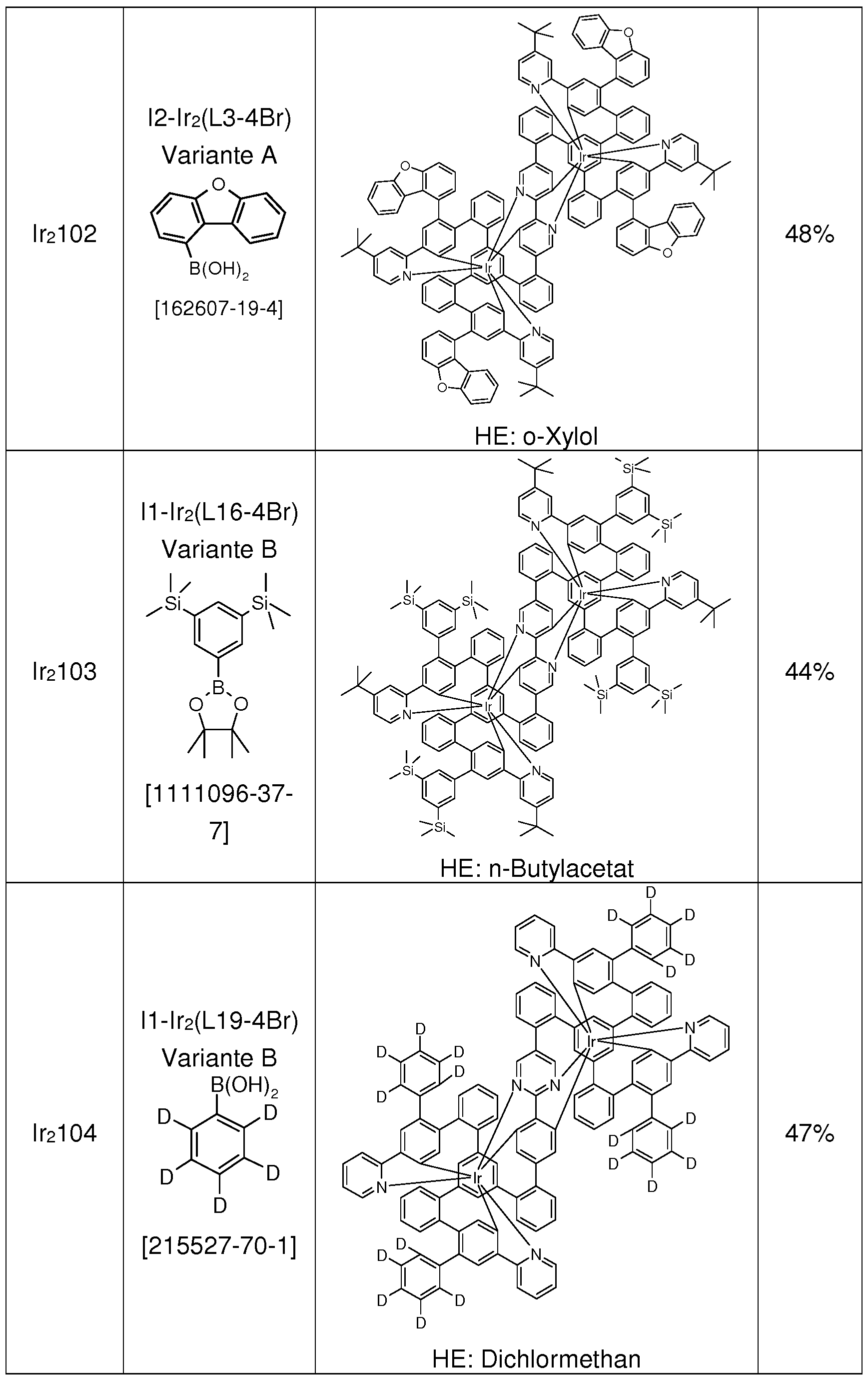 Figure imgf000220_0001