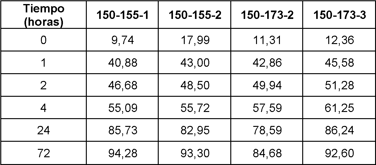 Figure imgf000027_0001