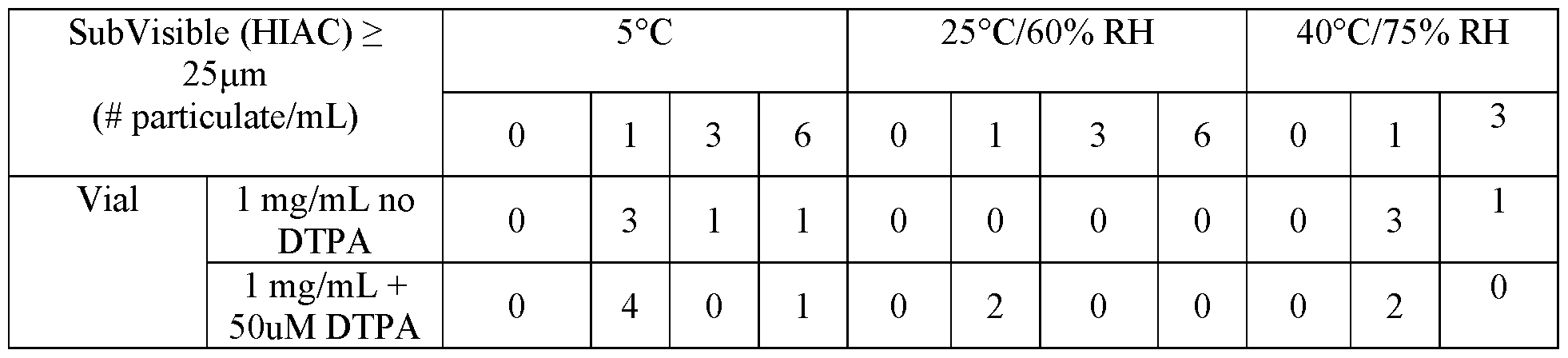 Figure imgf000070_0003