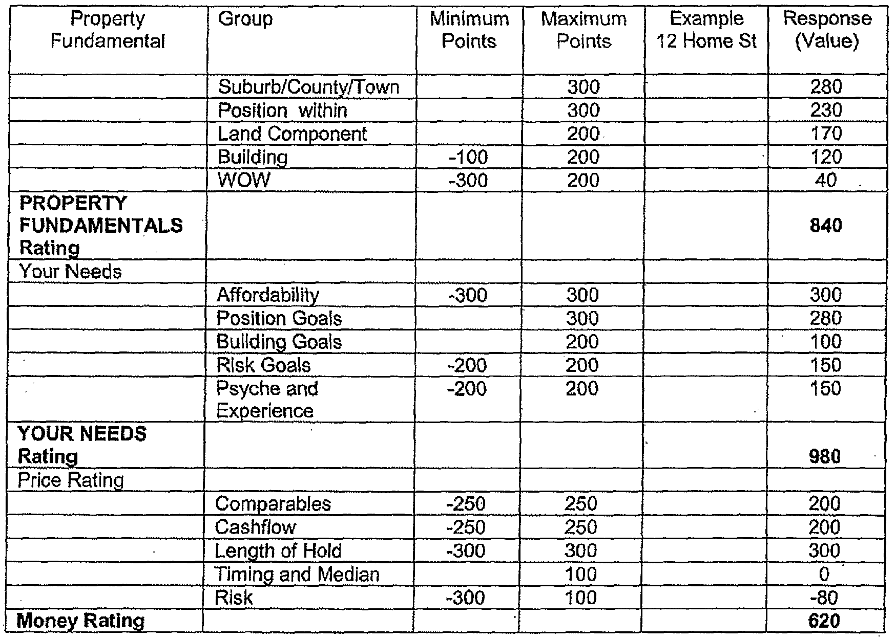 Figure imgf000024_0001