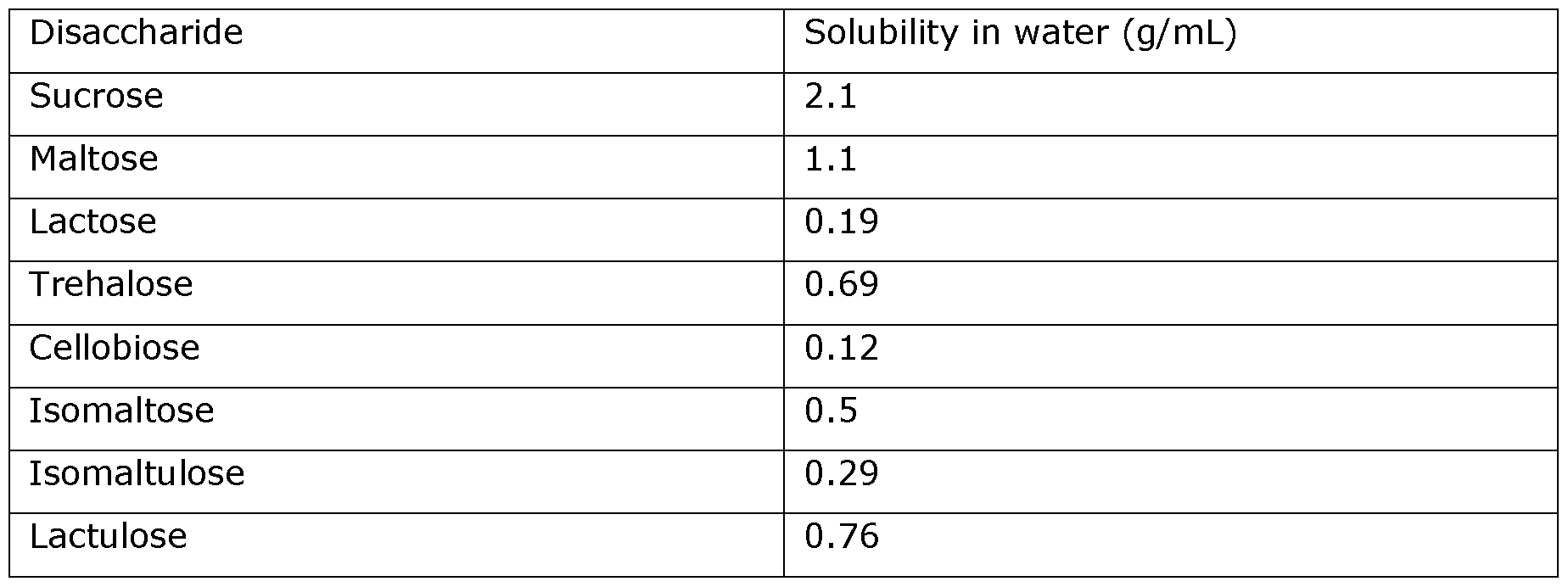 Figure imgf000014_0001