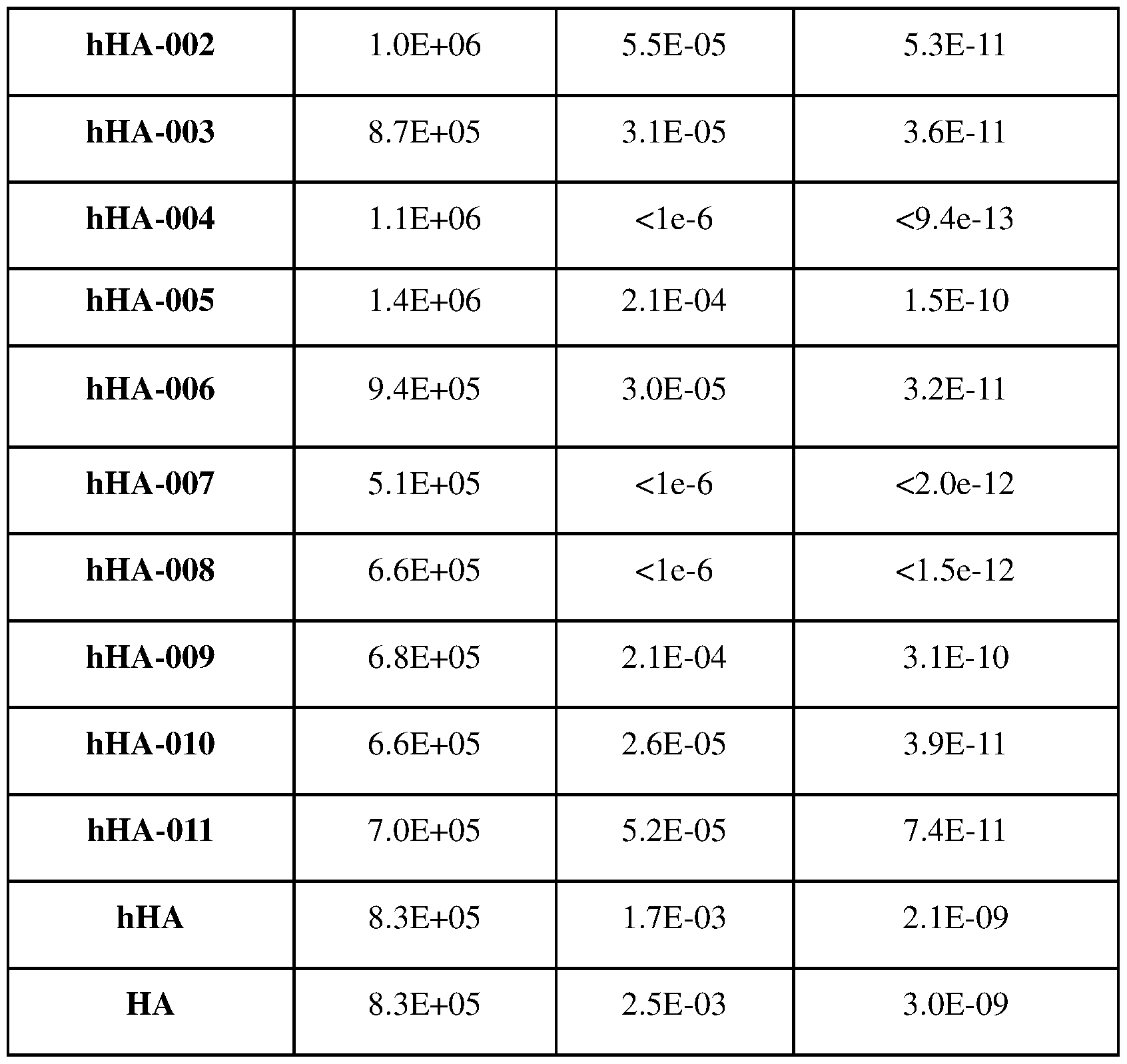 Figure imgf000133_0001