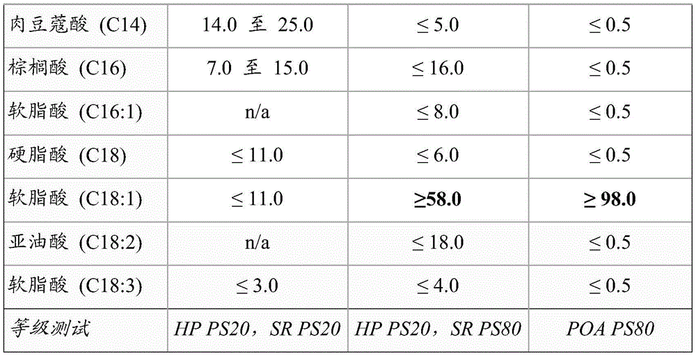 Figure BDA0003943663040000051