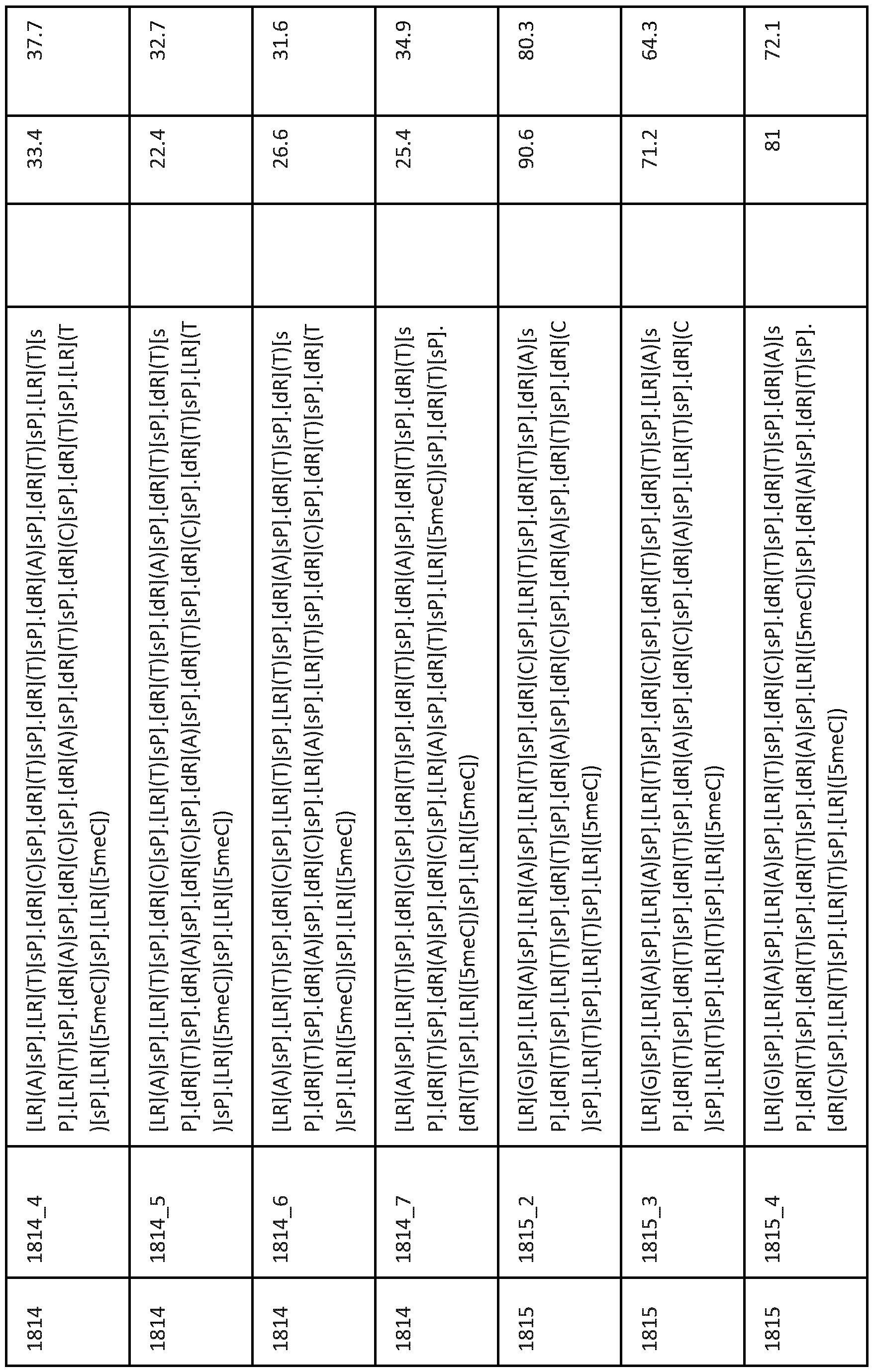 Figure imgf000217_0001