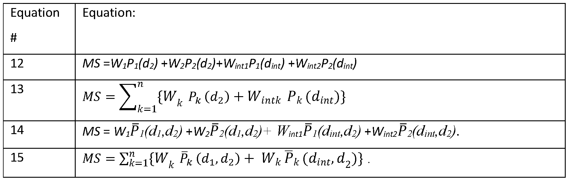 Figure imgf000030_0001