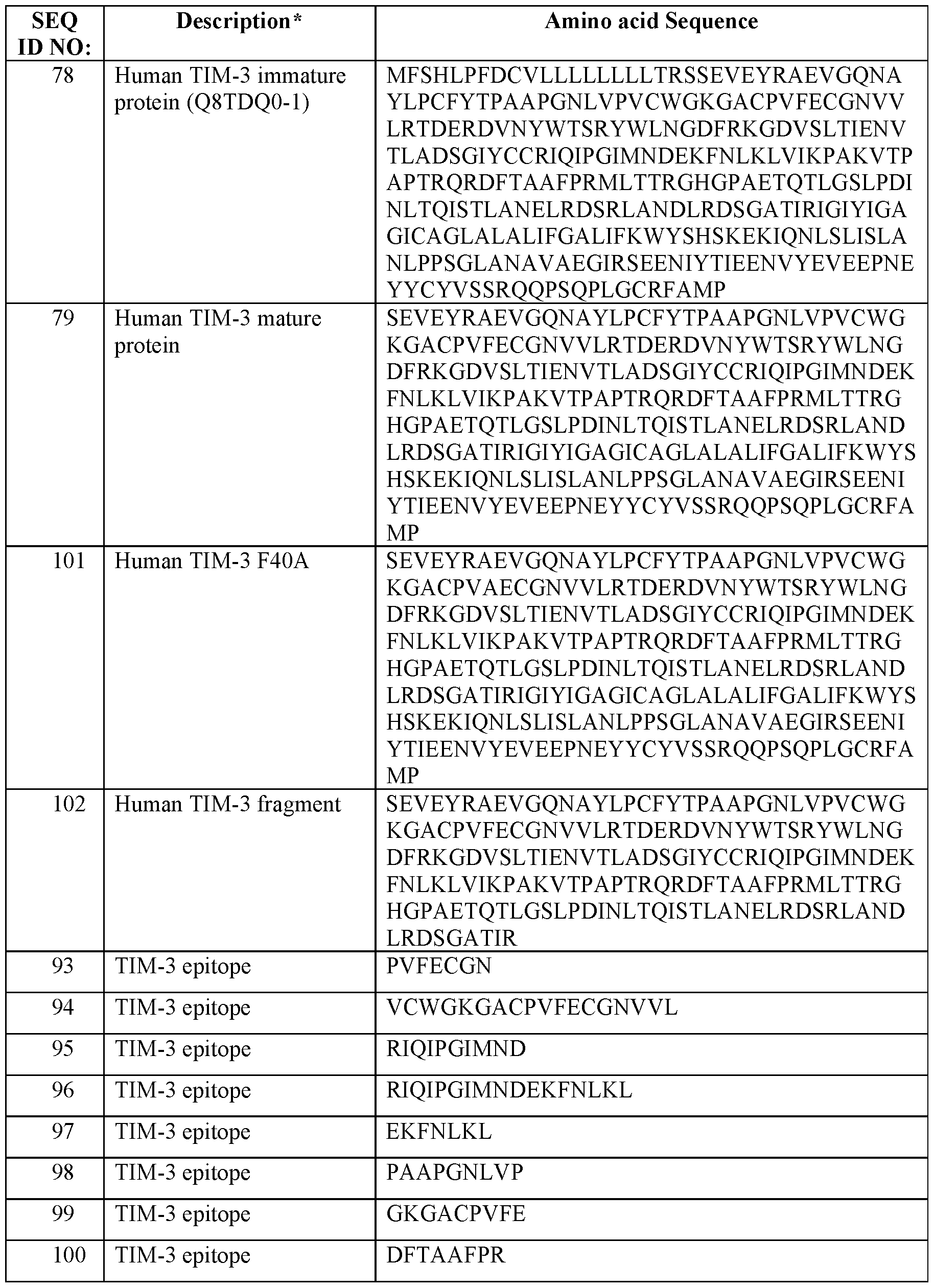 Figure imgf000049_0001