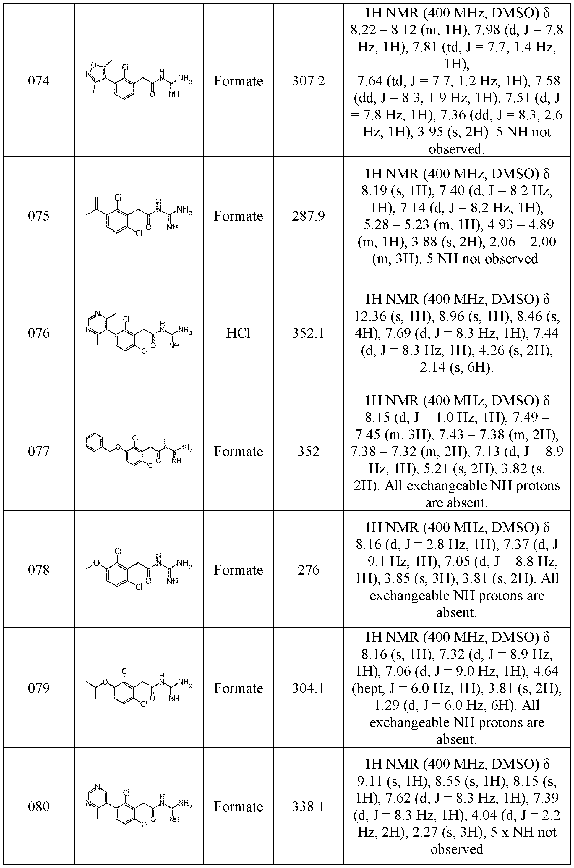 Figure imgf000115_0001