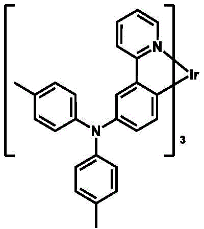 Figure GDA0003094281870000262