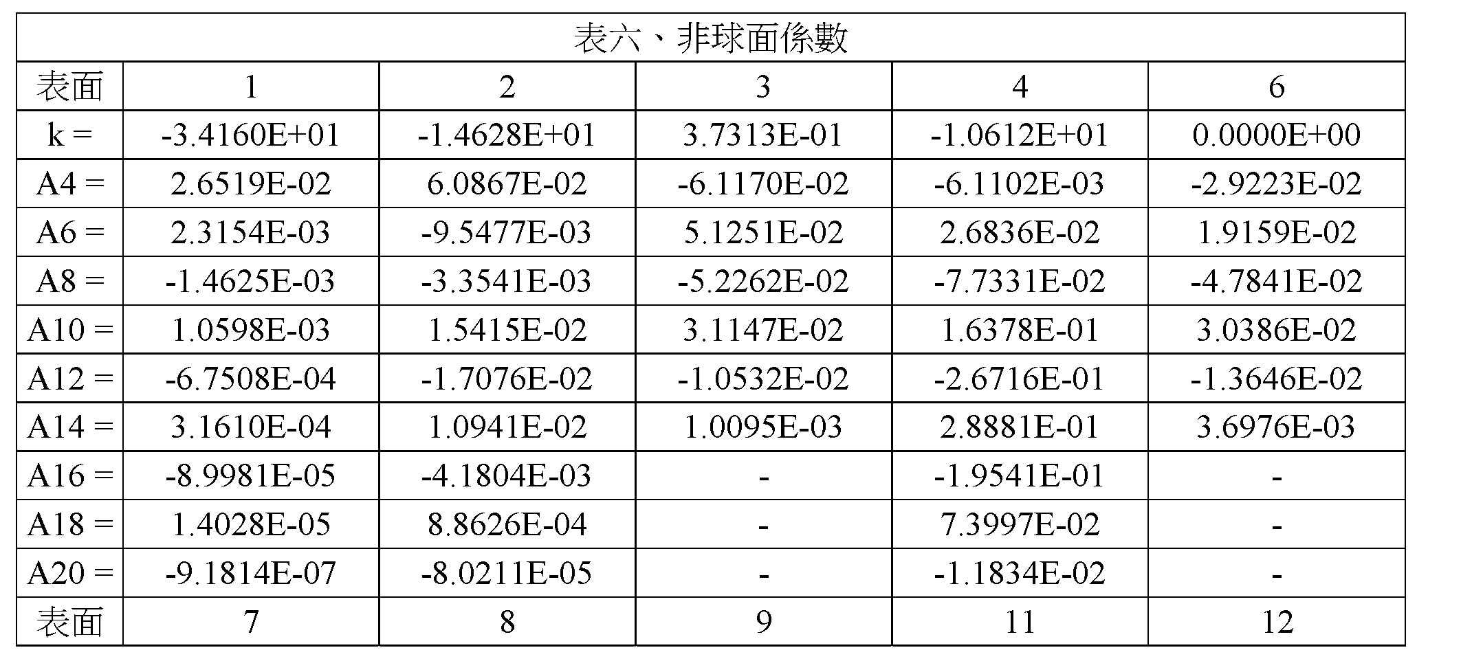 Figure 109116712-A0305-02-0028-13
