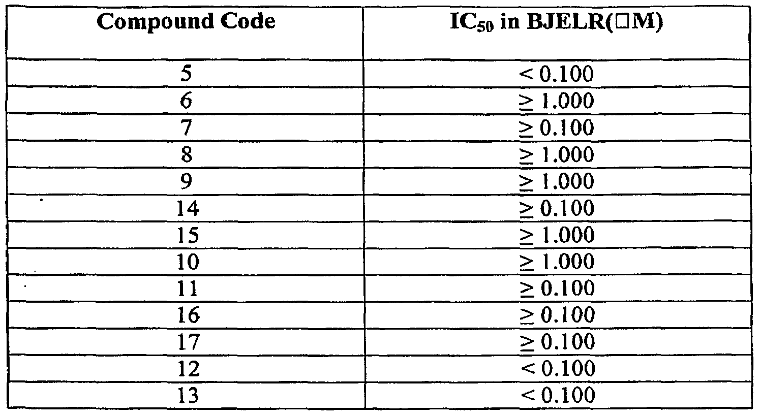 Figure imgf000151_0001
