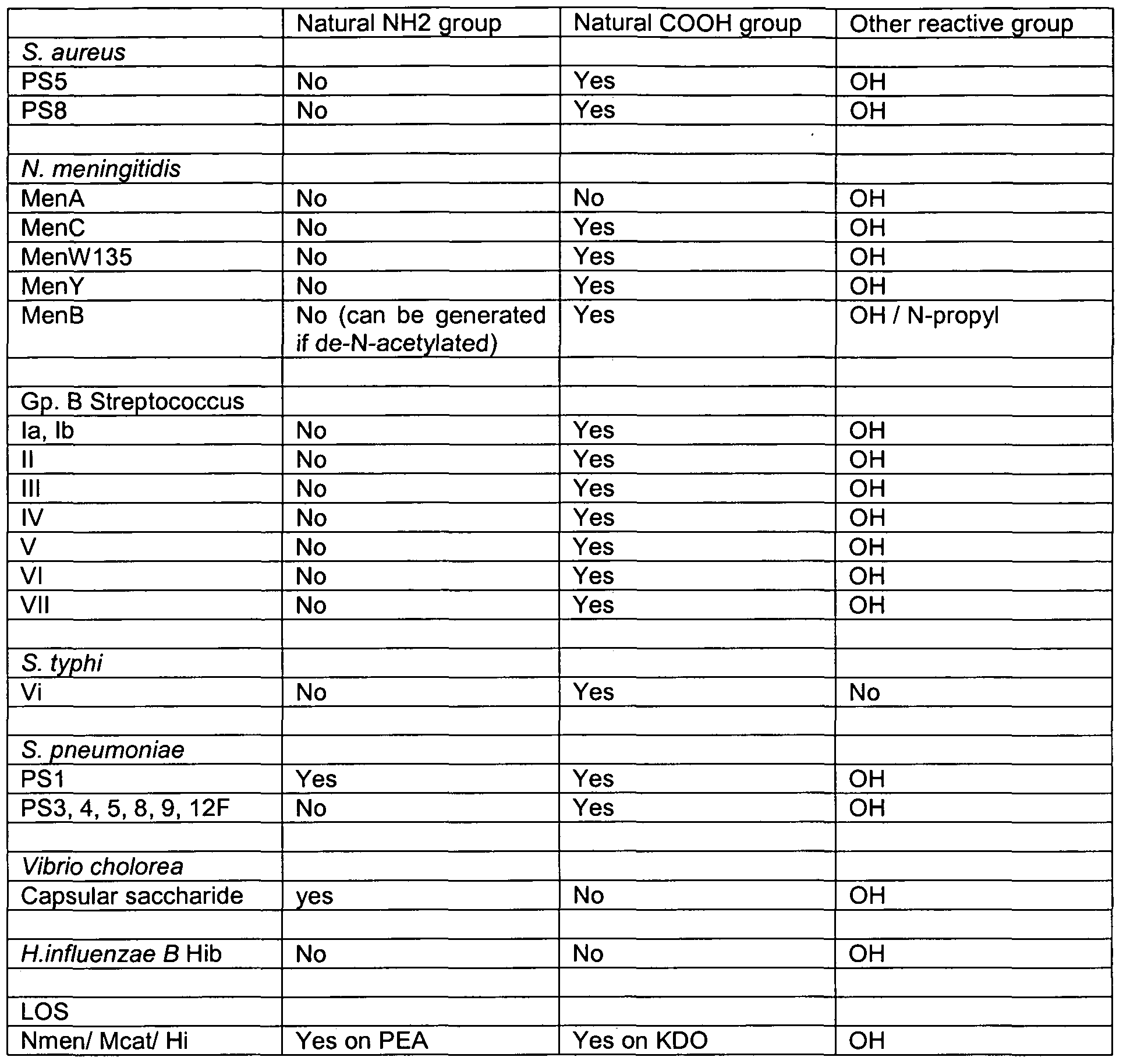 Figure imgf000010_0001