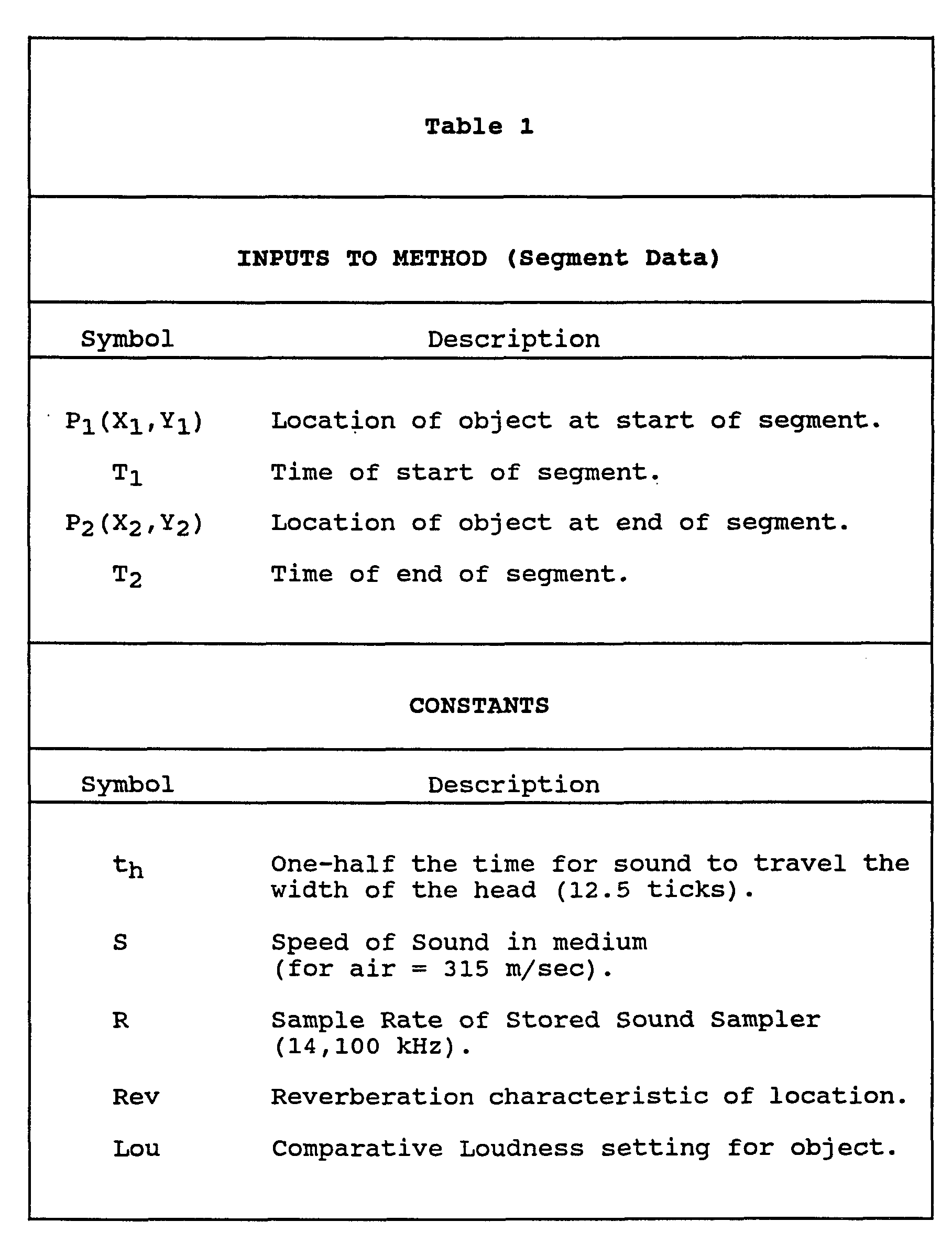 Figure imgf000013_0001