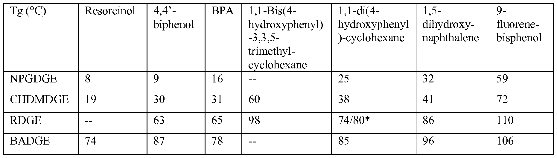 Figure imgf000017_0001