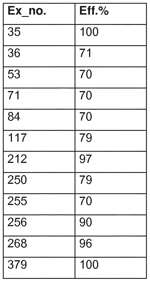 Figure imgf000136_0001