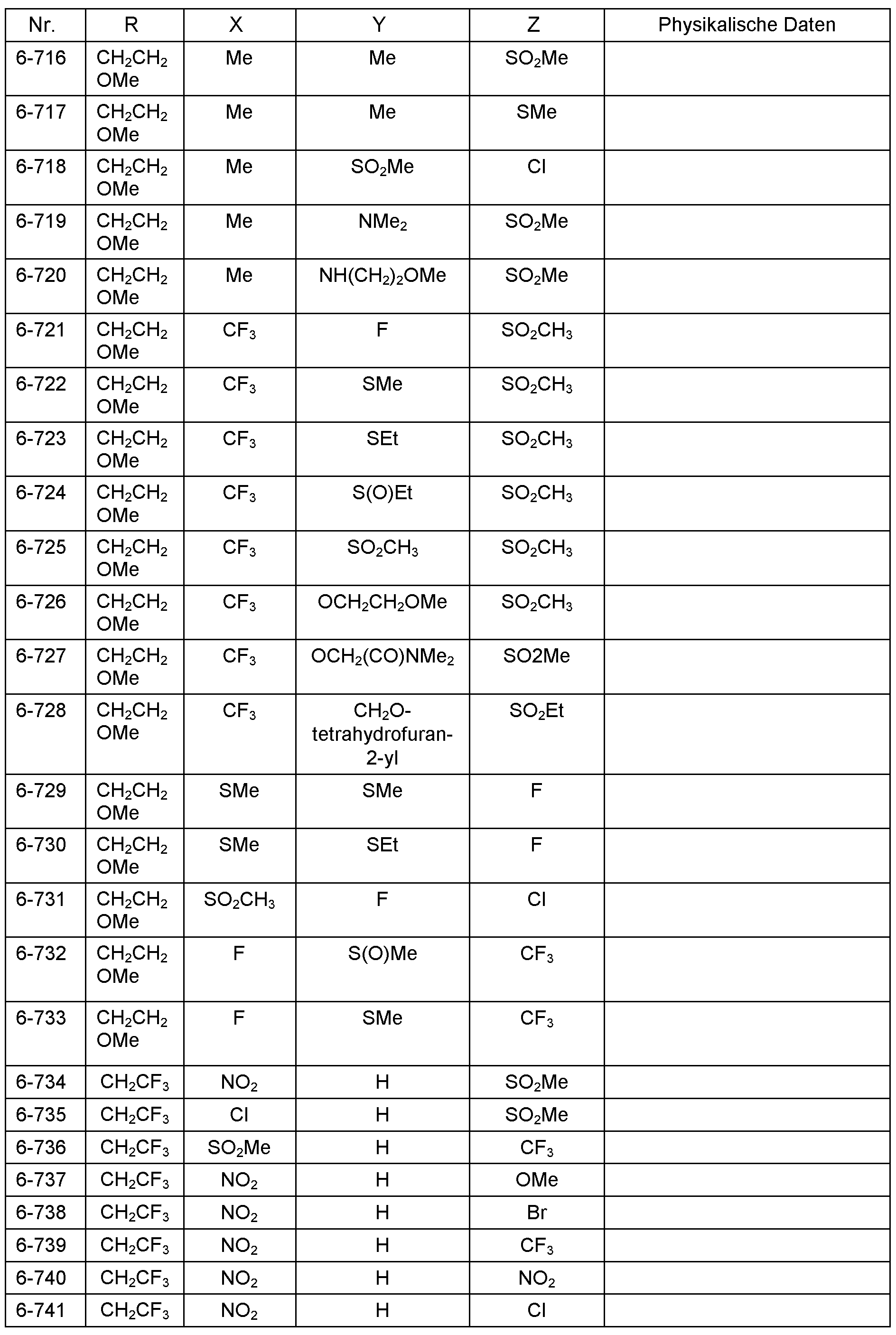 Figure imgf000118_0001