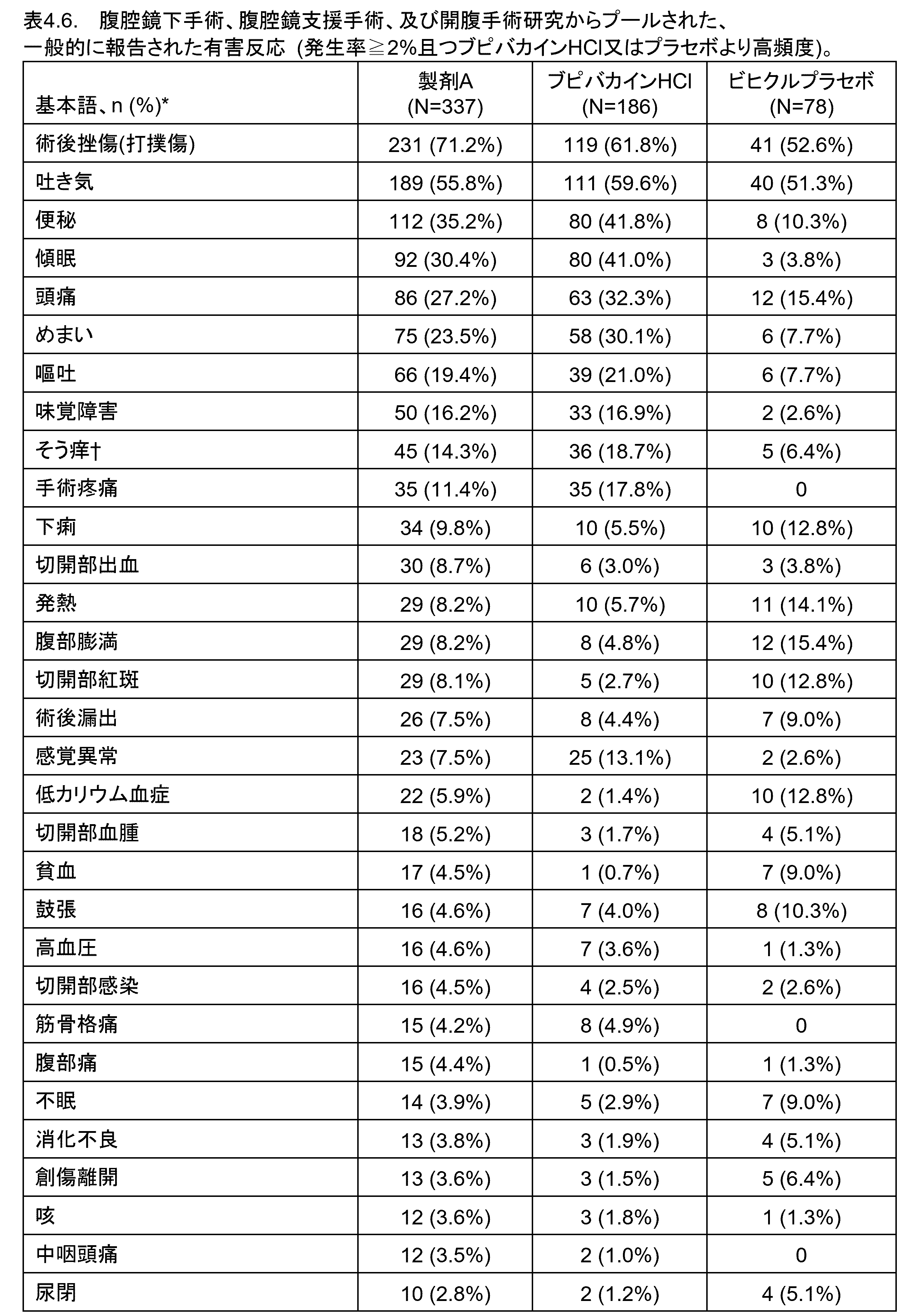 Figure 2024503402000036