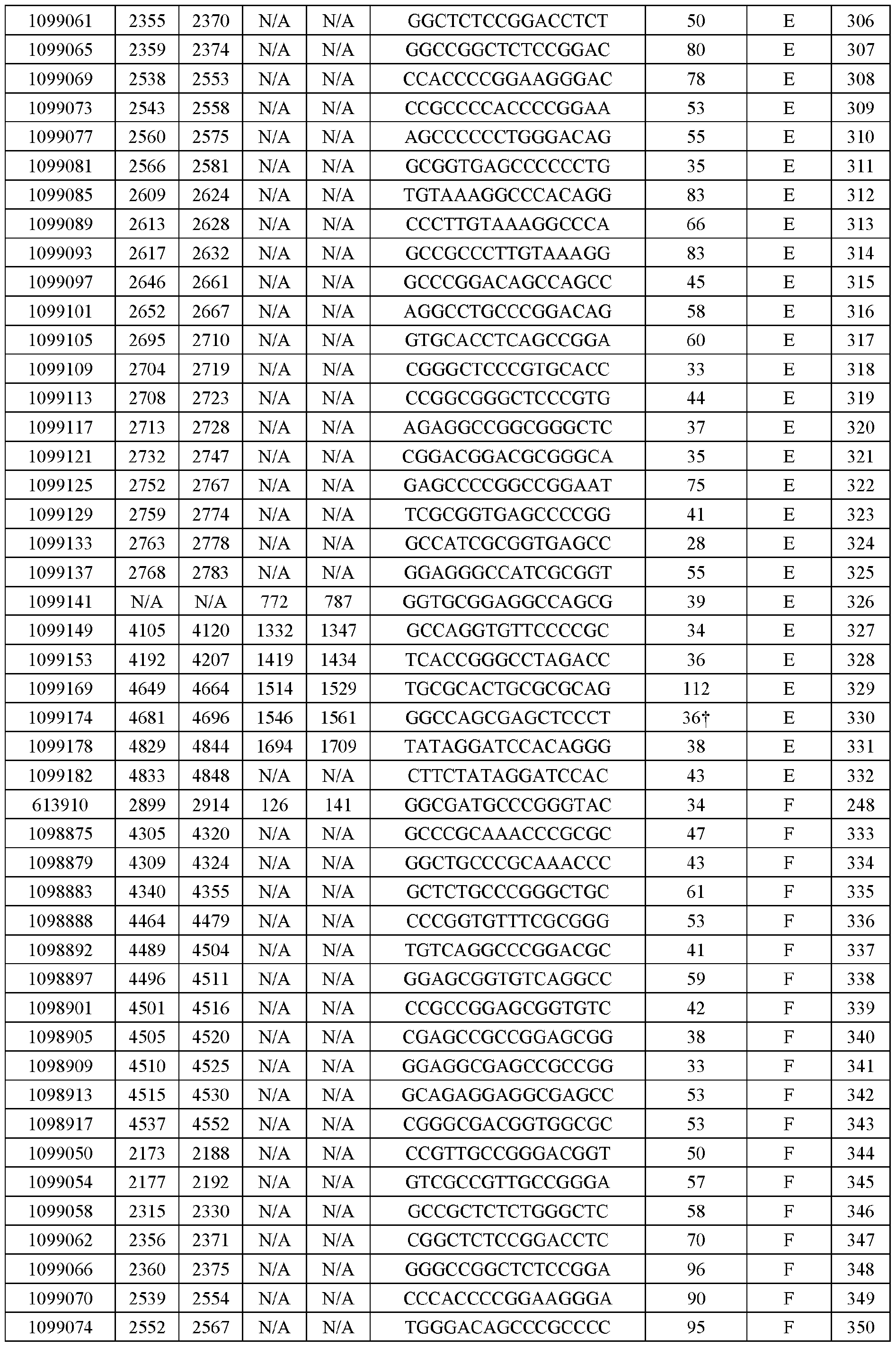 Figure imgf000084_0001