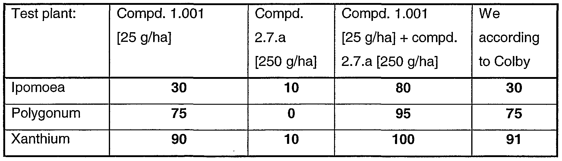 Figure imgf000219_0003