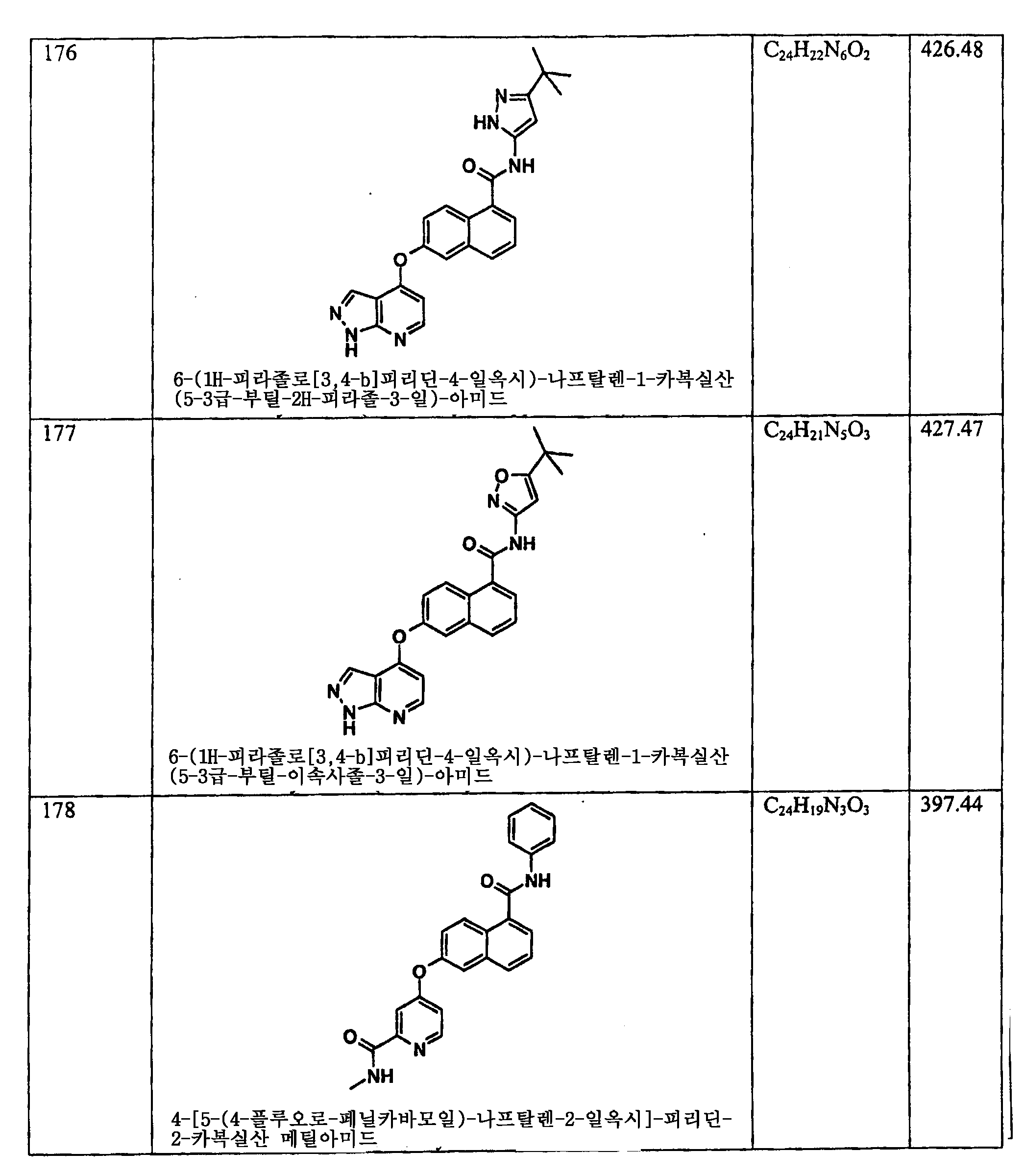 Figure 112006060289308-PCT00105