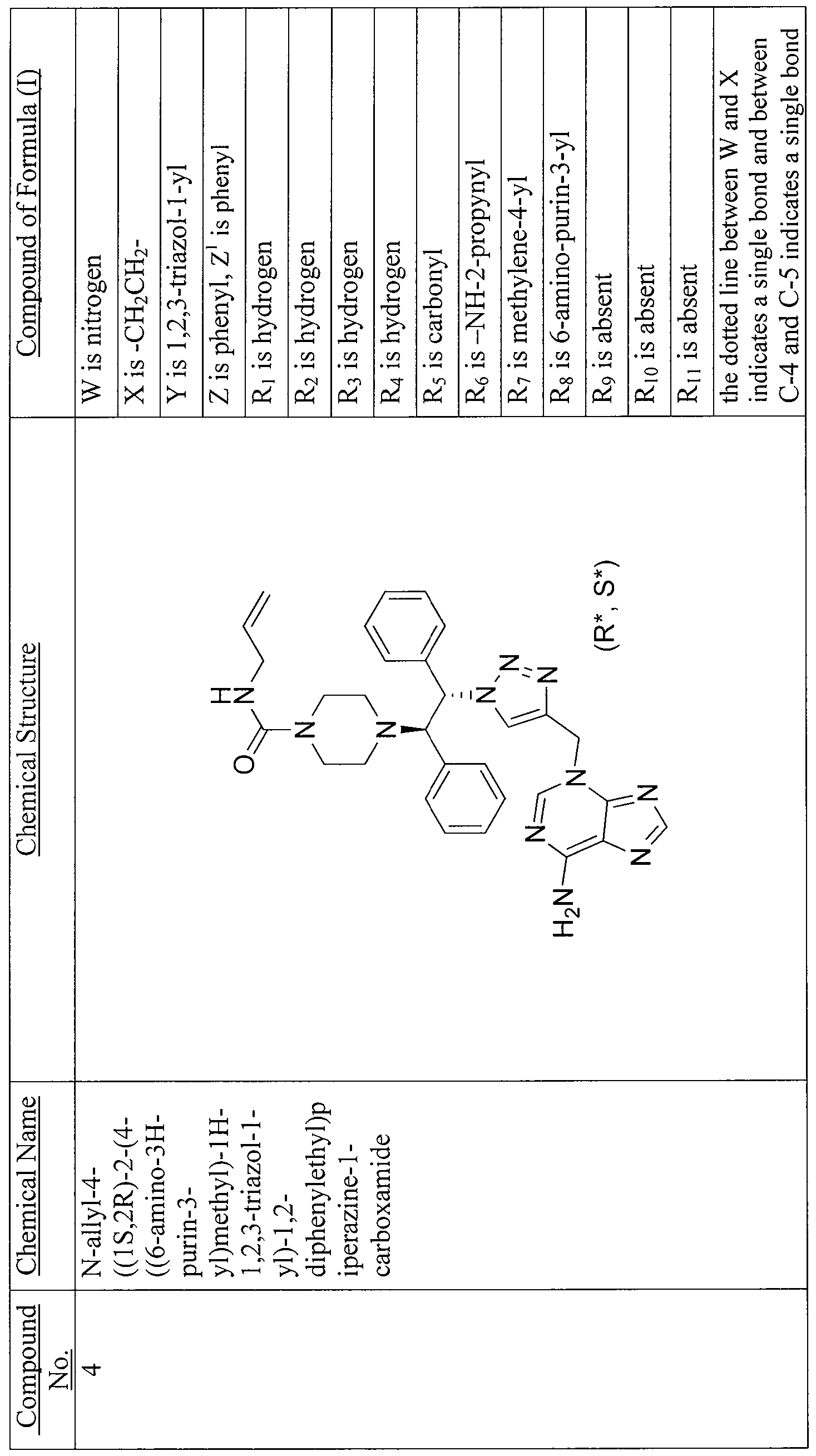 Figure imgf000151_0001