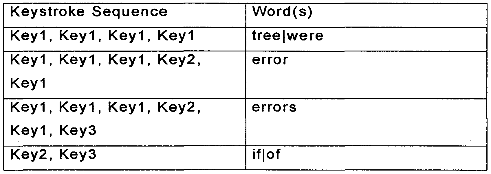 Figure imgf000029_0001