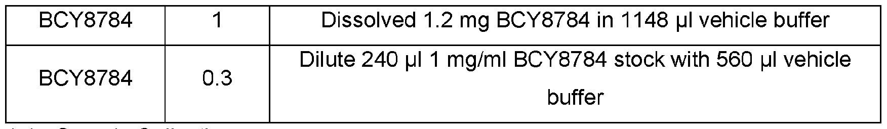 Figure imgf000155_0001