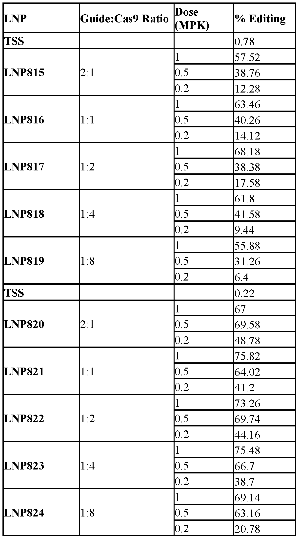 Figure imgf000108_0001