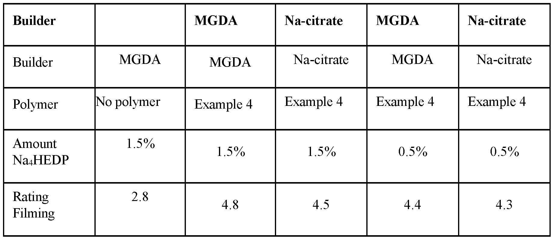 Figure imgf000086_0002