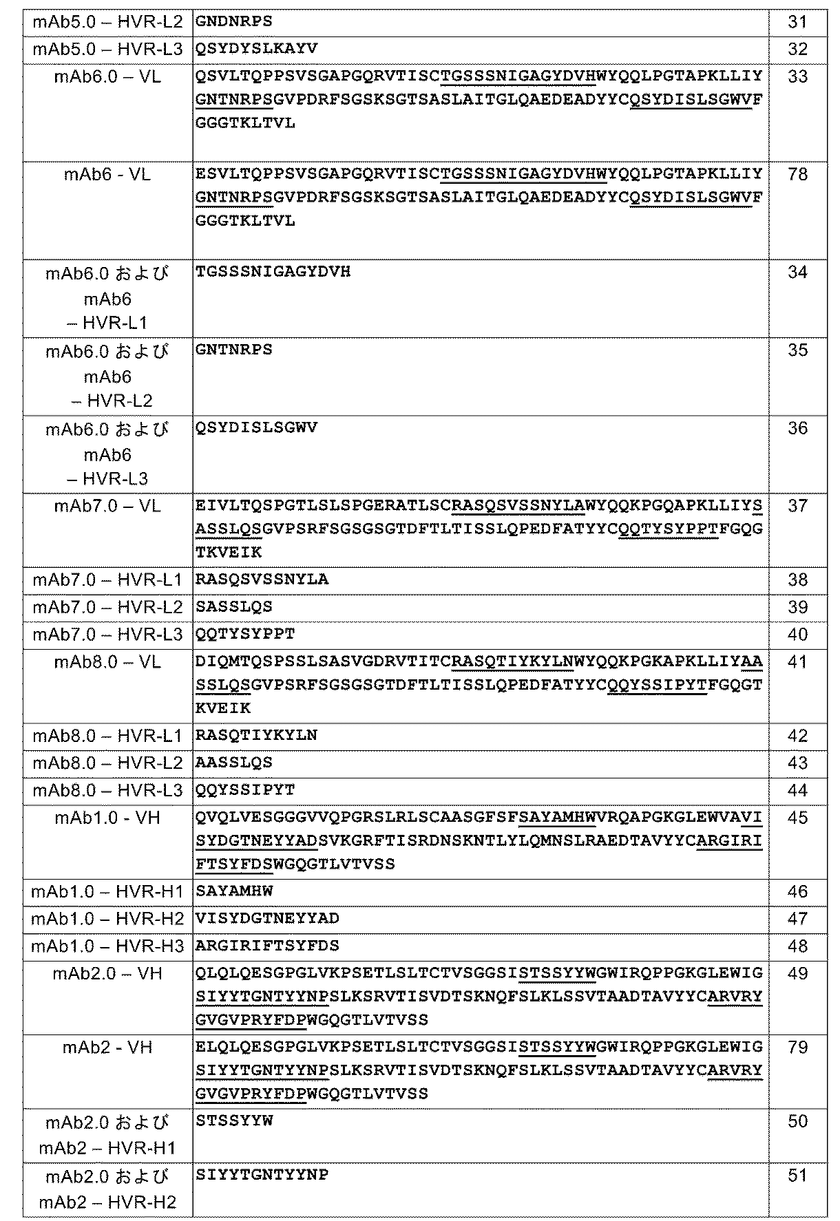 Figure 2023531222000004