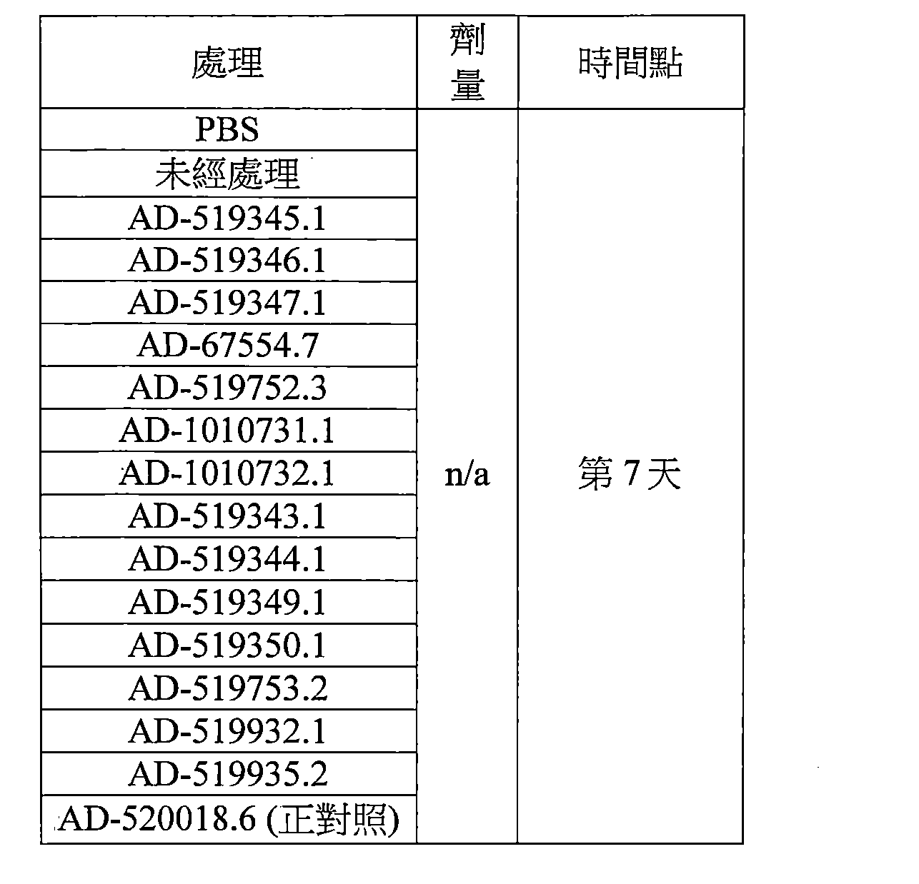 Figure 109144095-A0202-12-0290-193