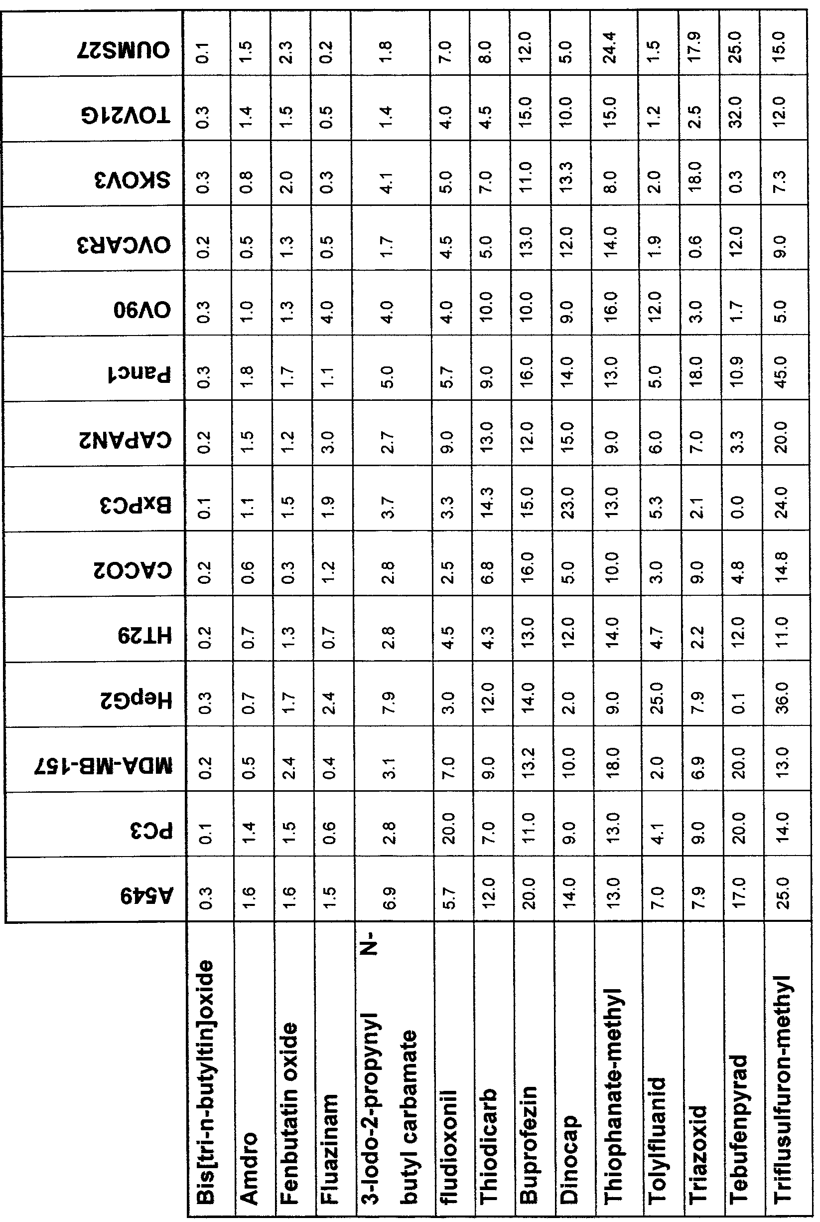 Figure imgf000044_0001