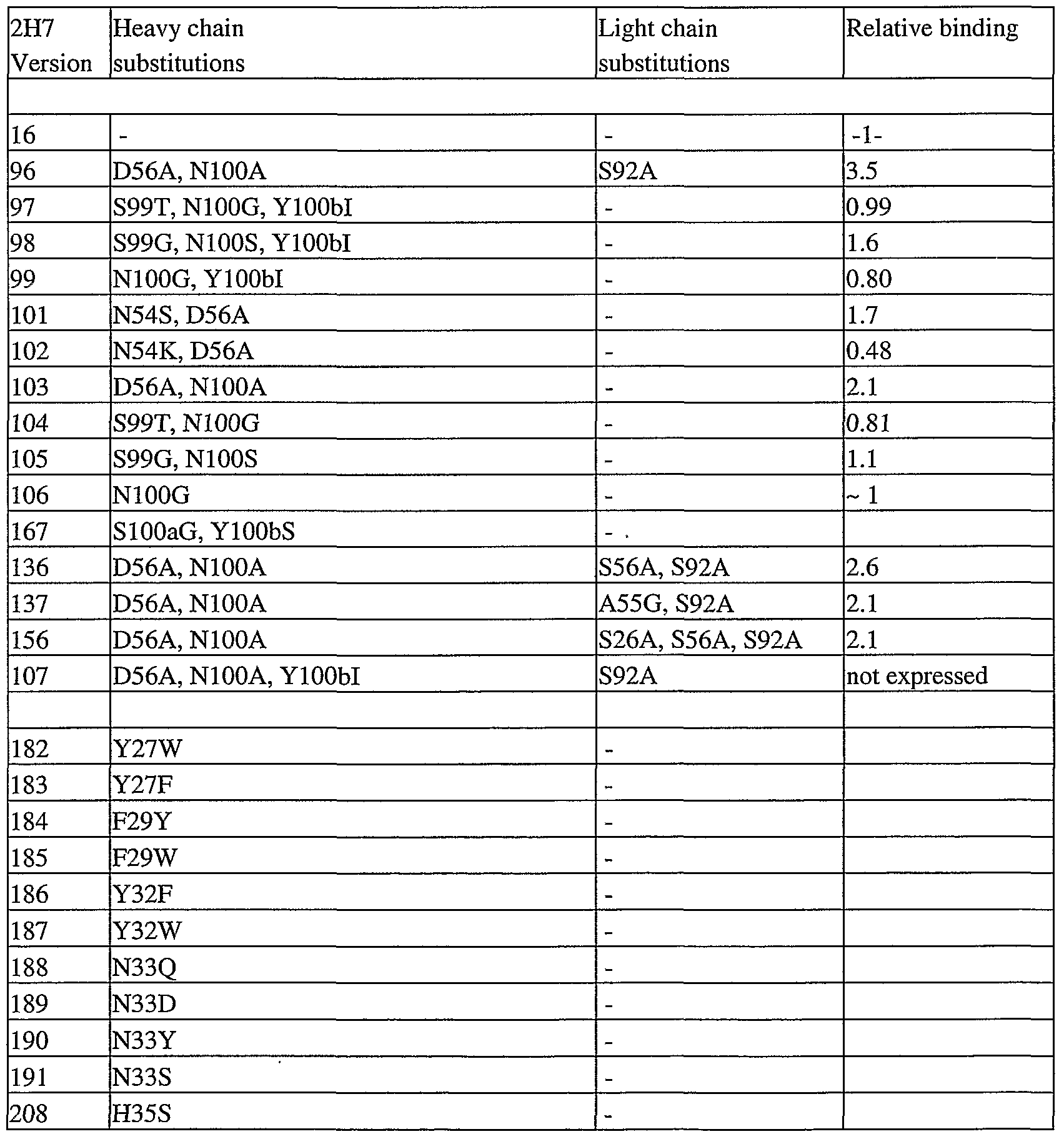 Figure imgf000065_0001